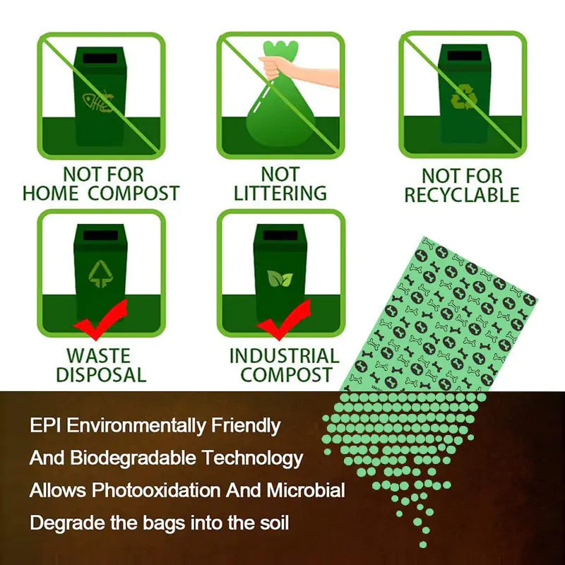 EcoSafe Poop Bags